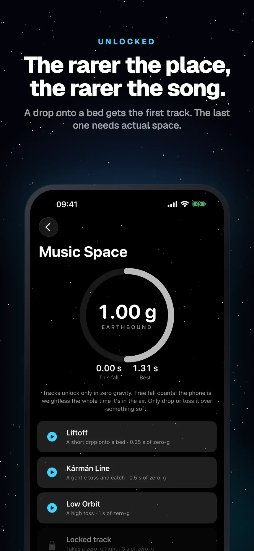 The rarer the place, the rarer the song: Liftoff, Kármán Line and Low Orbit unlocked